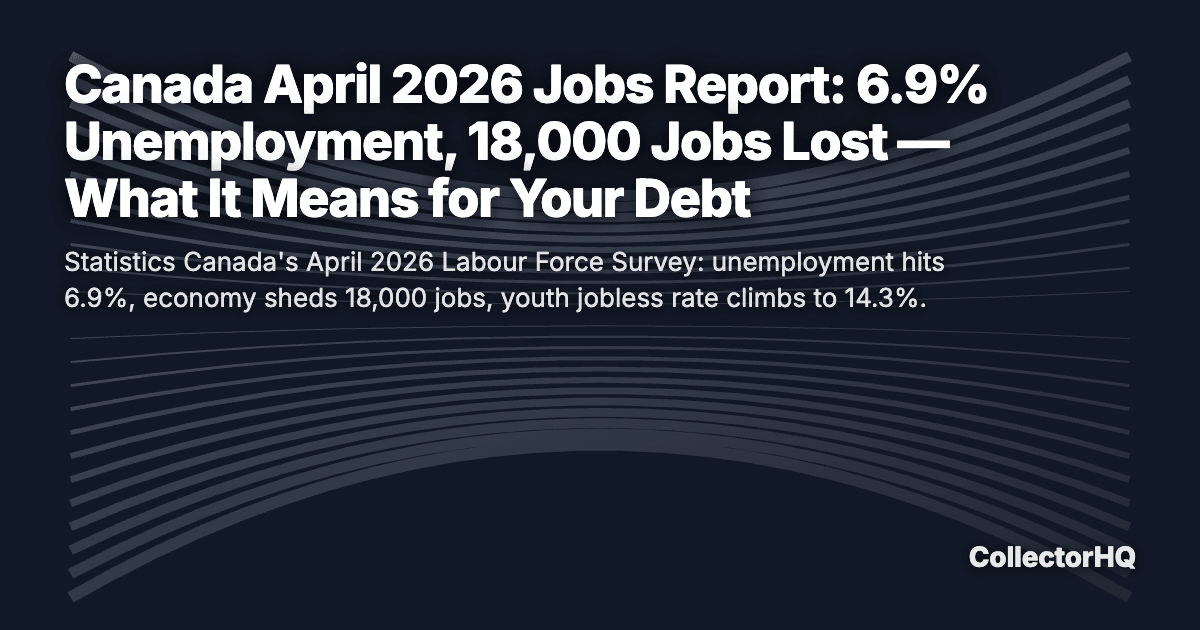 Canada April 2026 Jobs Report: 6.9% Unemployment, 18,000 Jobs Lost — What It Means for Your Debt