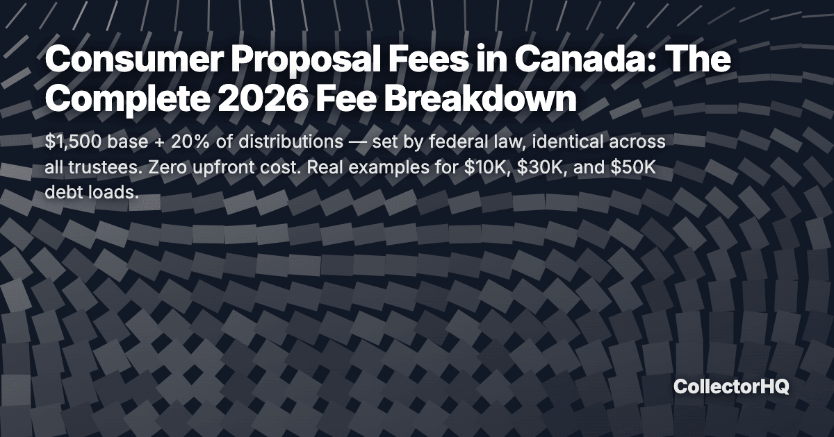 Consumer Proposal Fees in Canada: The Complete 2026 Fee Breakdown