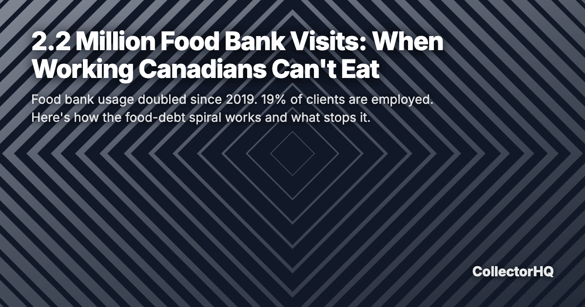 2.2 Million Food Bank Visits: When Working Canadians Can't Eat