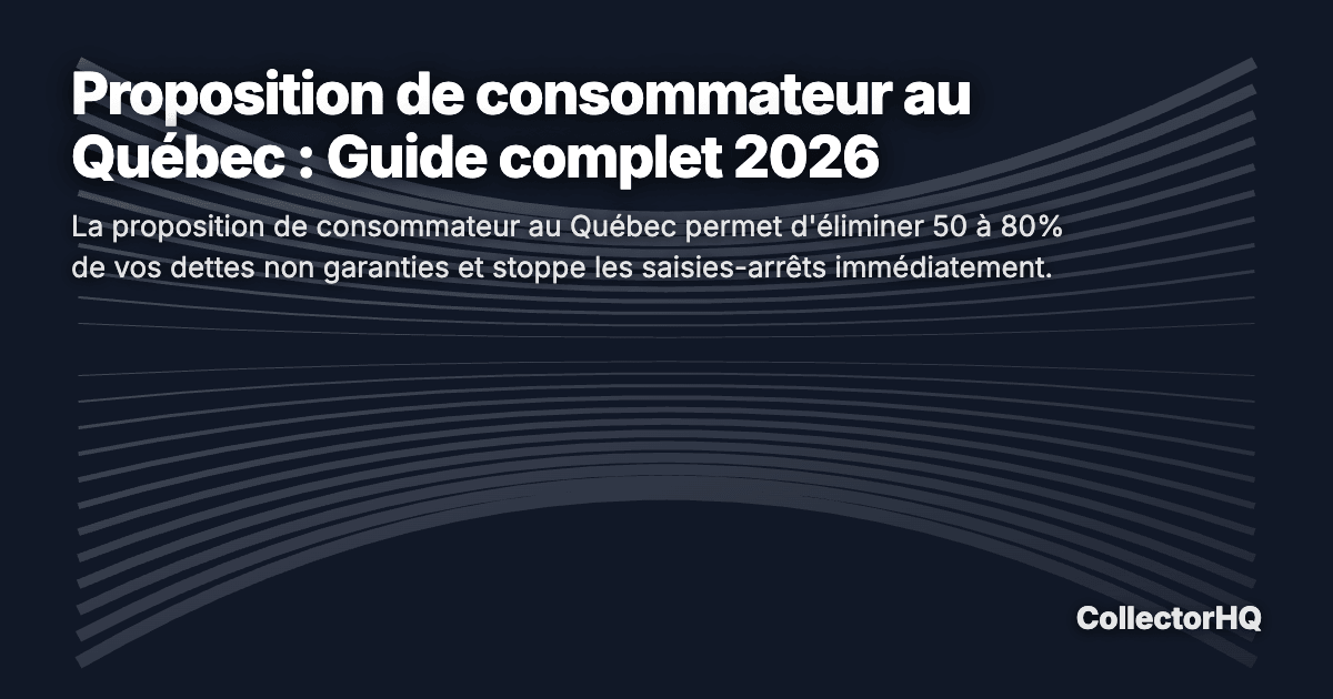 Proposition de consommateur au Québec : Guide complet 2026